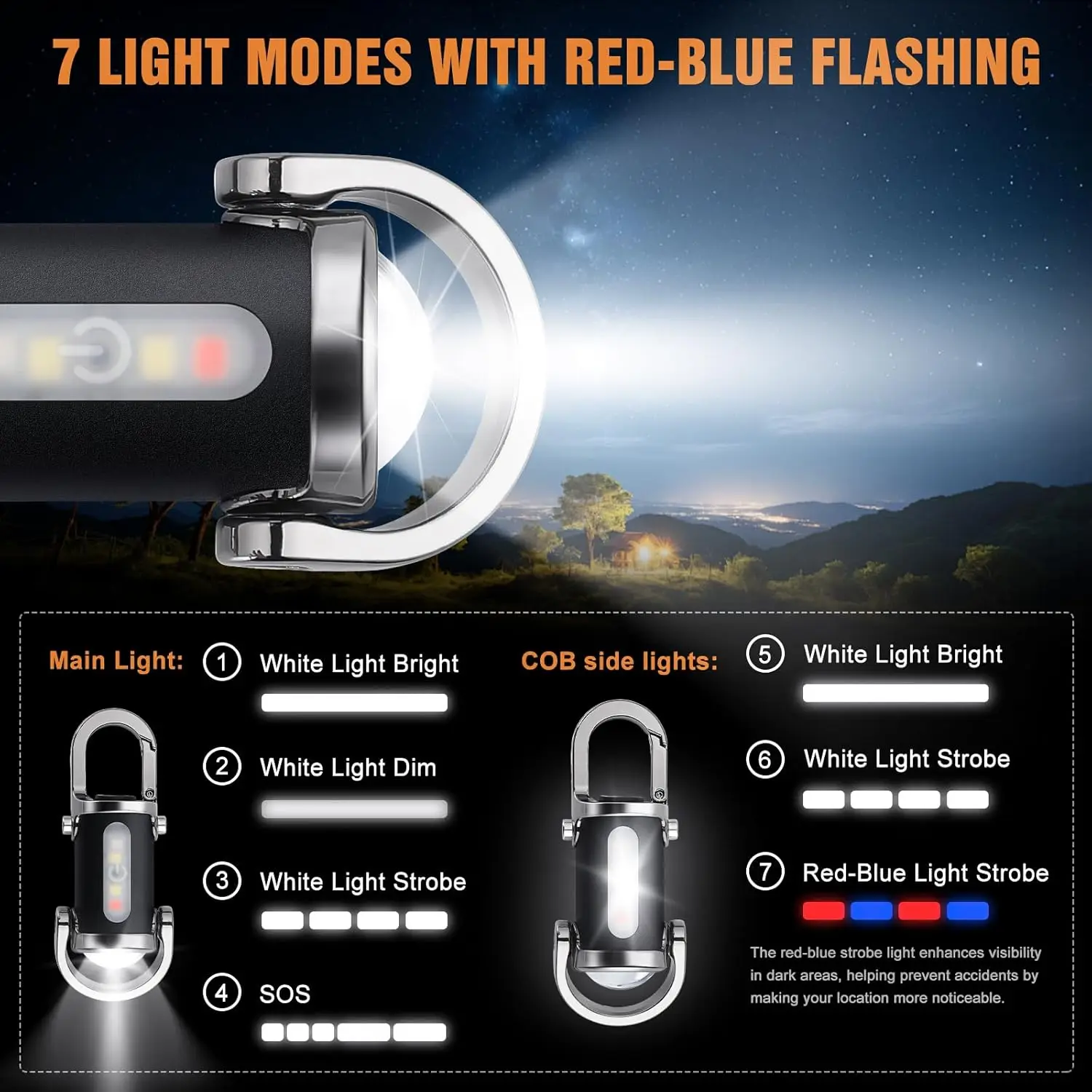 Mini Keychain Flashlight Recha - Keychain Flashlight 评论和价格