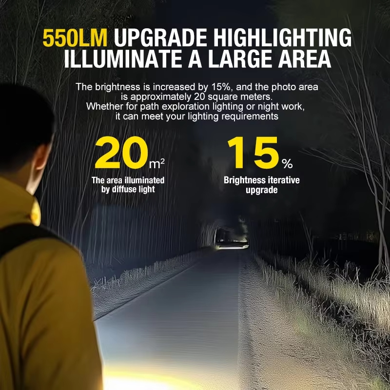 Rechargeable Mini LED Keychain - Keychain Flashlight 评论和价格